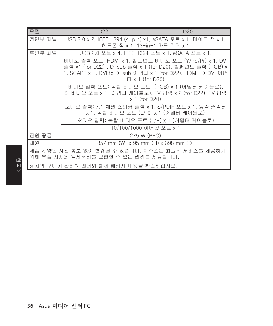 Asus Asteio D22 User Manual | Page 168 / 210