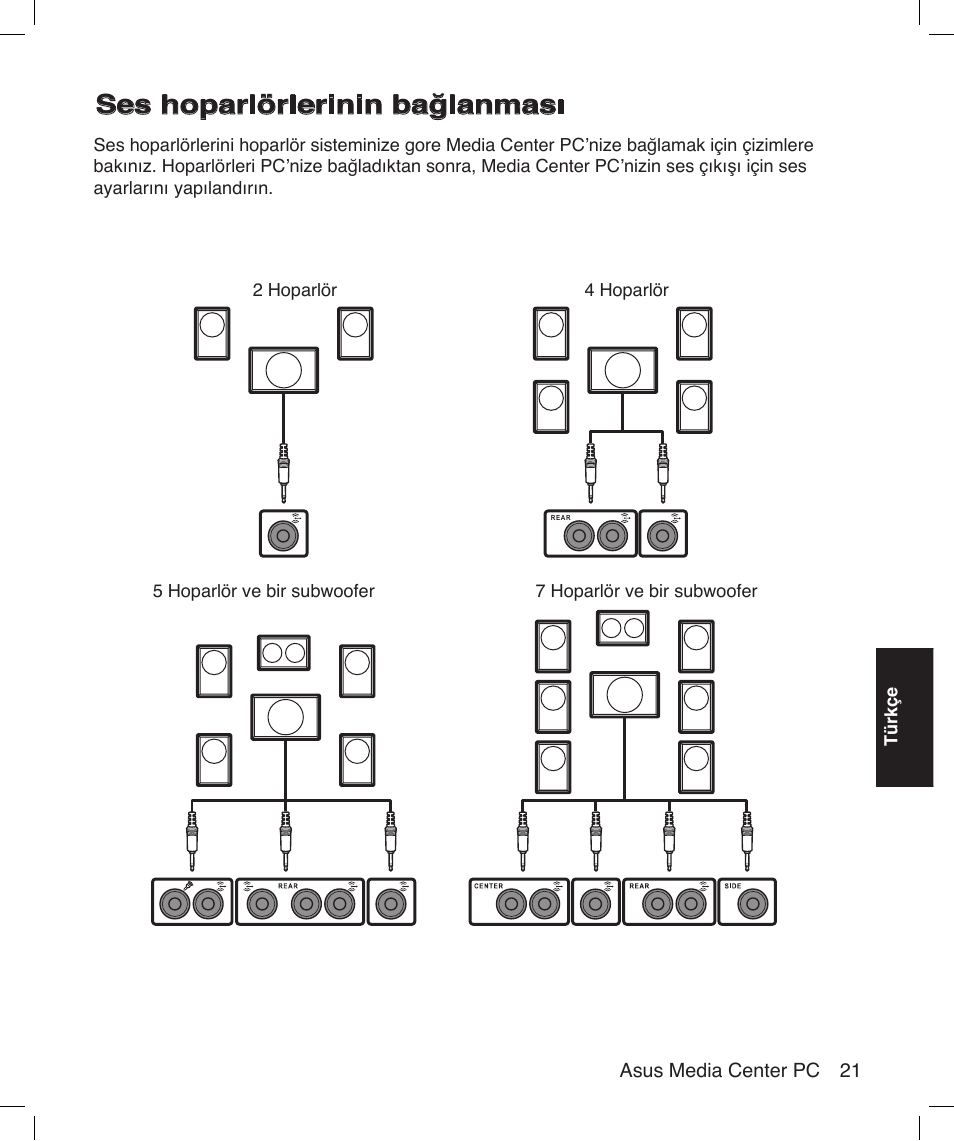 Ses hoparlörlerinin bağlanması | Asus Asteio D22 User Manual | Page 195 / 210