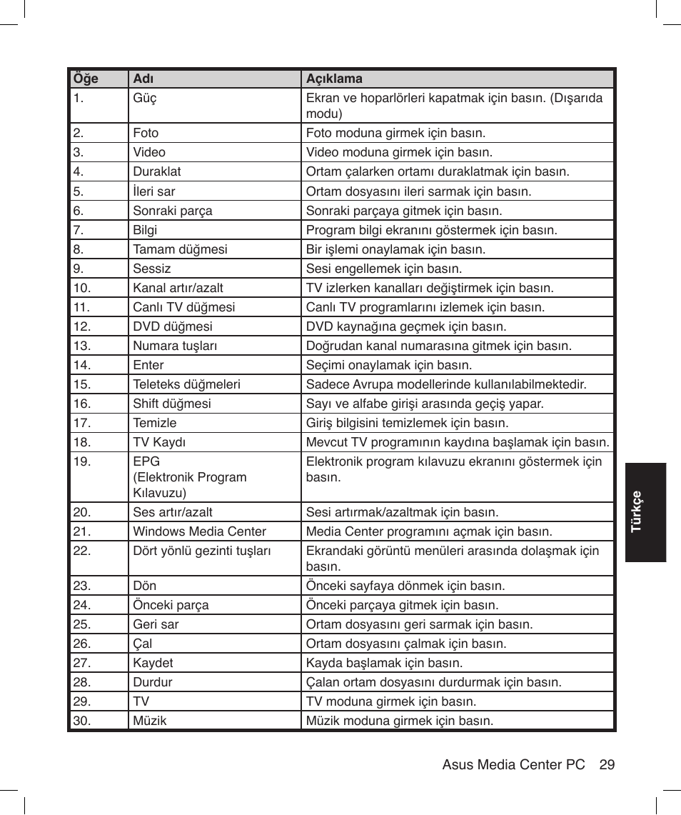 Asus Asteio D22 User Manual | Page 203 / 210