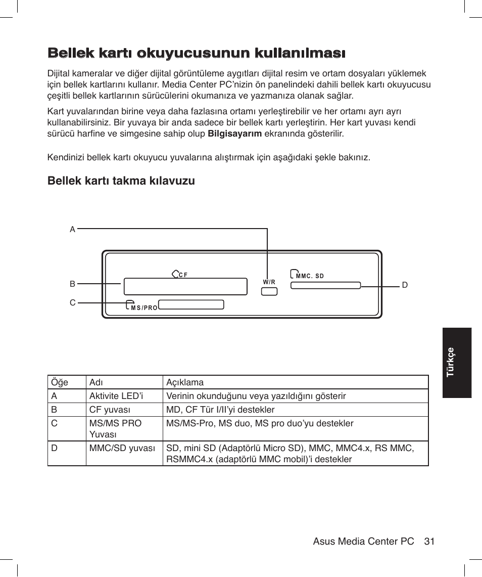 Bellek kartı okuyucusunun kullanılması, Bellek kartı takma kılavuzu | Asus Asteio D22 User Manual | Page 205 / 210