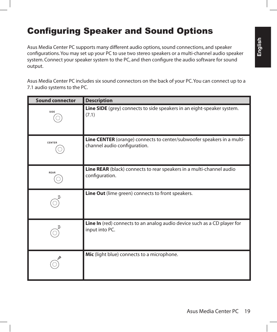 Configuring speaker and sound options | Asus Asteio D22 User Manual | Page 25 / 210