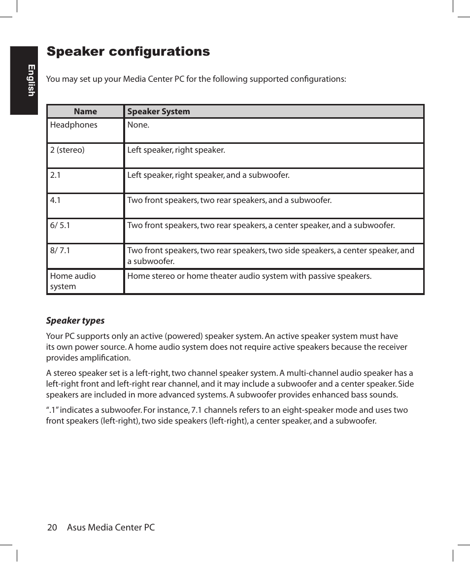 Speaker configurations | Asus Asteio D22 User Manual | Page 26 / 210