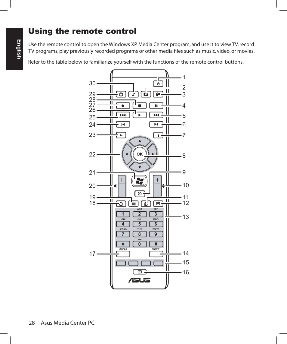 Using the remote control | Asus Asteio D22 User Manual | Page 34 / 210