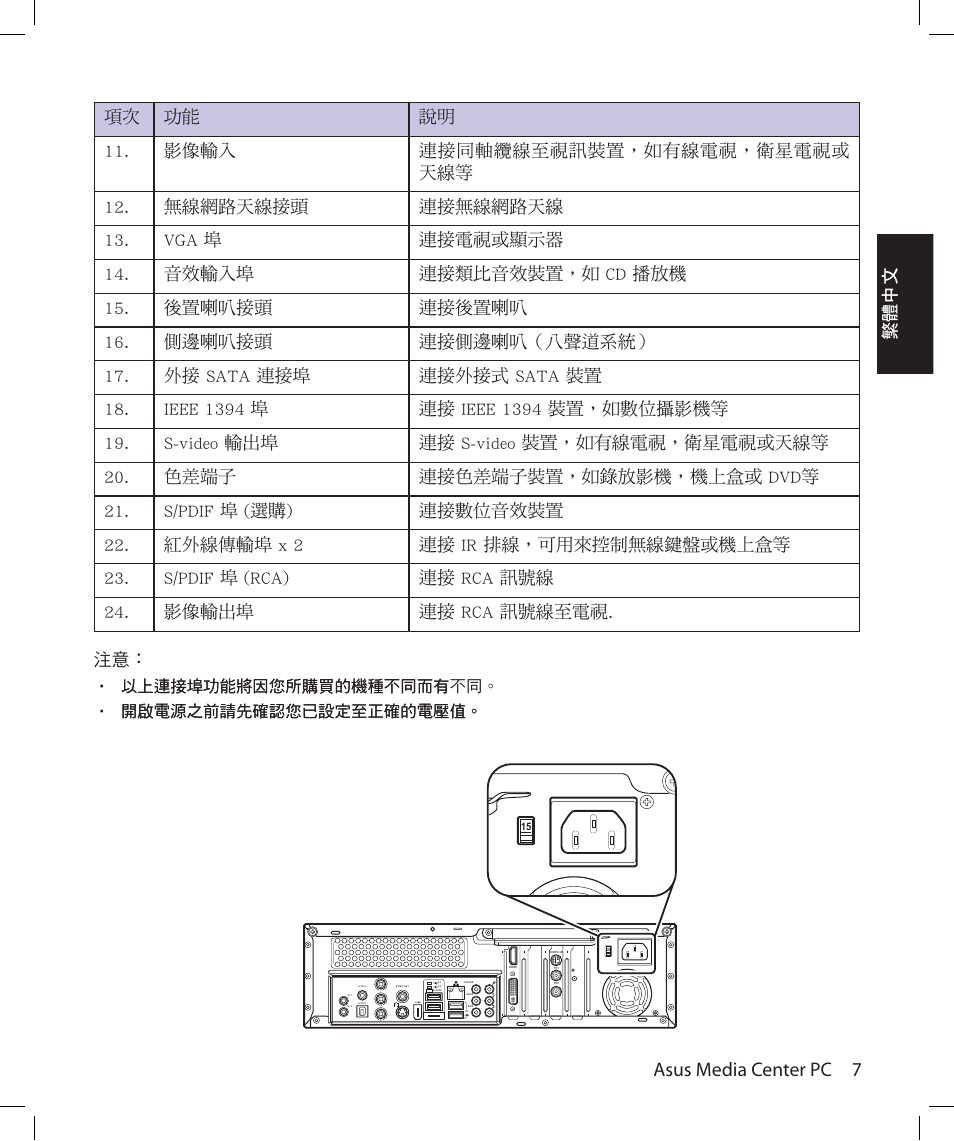 Asus media center pc 7, 繁體中文 | Asus Asteio D22 User Manual | Page 55 / 210