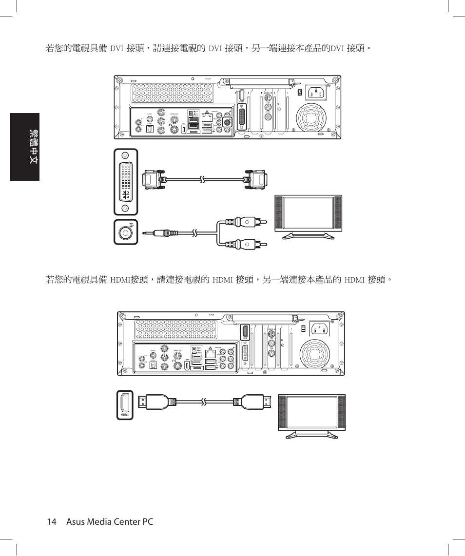 14 asus media center pc, 繁體中文, 若您�電�具� �v� 接頭���接電�� �v� 接頭�另一端�接�產品��v� 接頭 | 若您�電�具� h�m�接頭���接電�� h�m� 接頭�另一端�接�產品� h�m� 接頭 | Asus Asteio D22 User Manual | Page 62 / 210