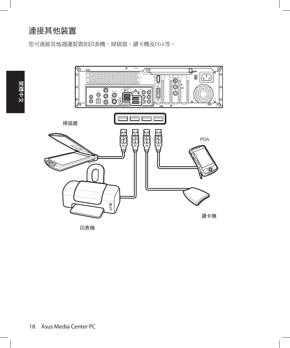 連接其他裝置, 18 asus media center pc, 繁體中文 | 您可�接其他週����印表�、掃描��讀卡�及���等, 掃描� 印表機 讀卡機 p | Asus Asteio D22 User Manual | Page 66 / 210