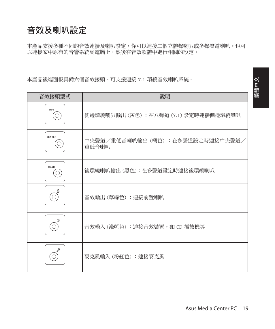 音效及喇叭設定 | Asus Asteio D22 User Manual | Page 67 / 210