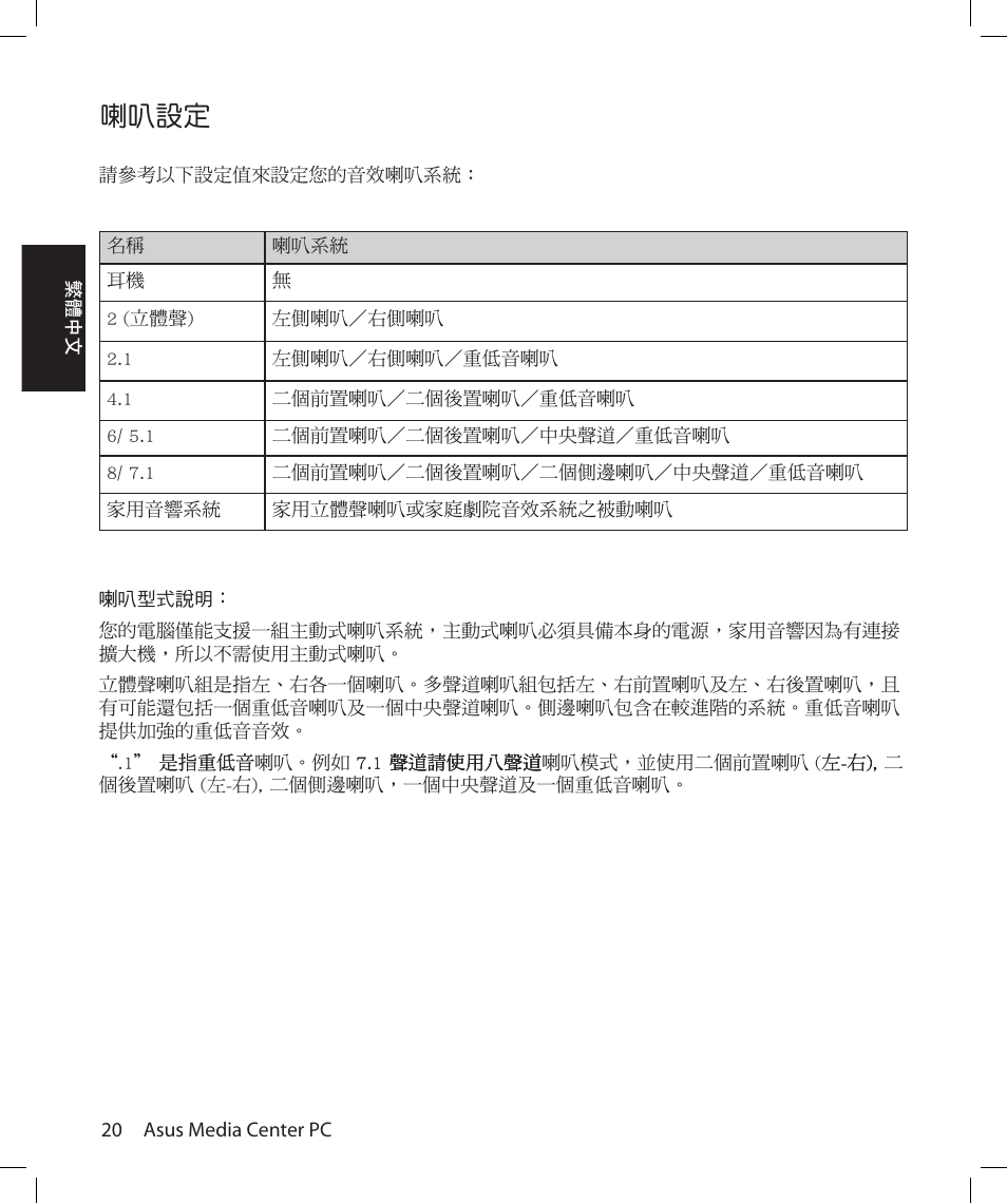 喇叭設定 | Asus Asteio D22 User Manual | Page 68 / 210