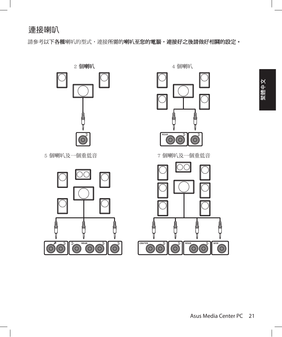 連接喇叭 | Asus Asteio D22 User Manual | Page 69 / 210