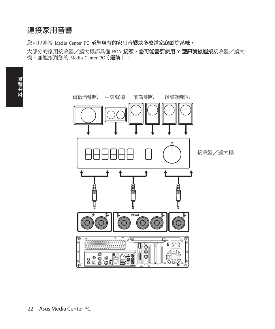 連接家用�響, 22 asus media center pc, 繁體中文 | 接收�／擴大� ����� �央聲� ���� 後�繞 | Asus Asteio D22 User Manual | Page 70 / 210