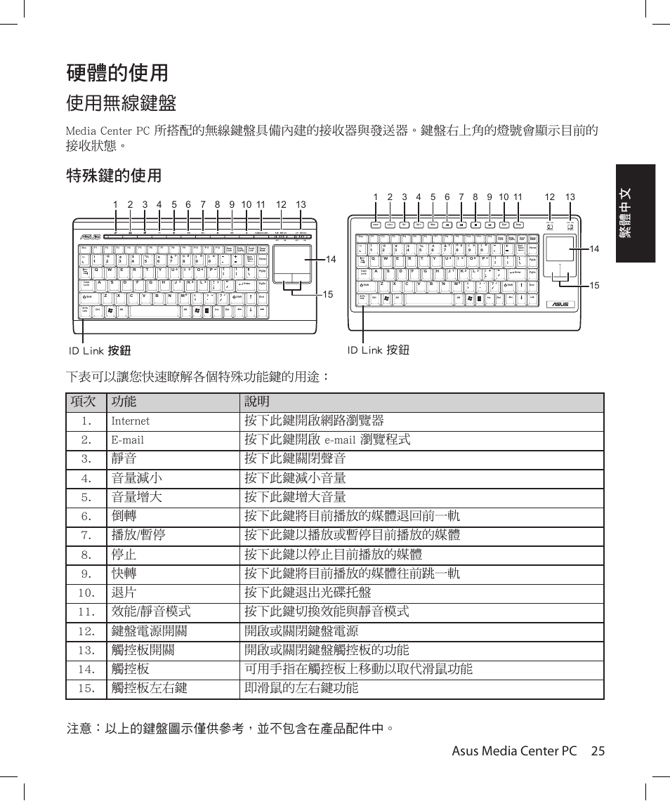 硬體的使用, 使用無�鍵盤, 特殊鍵的使用 | Asus media center pc 25, 繁體中文, 下表可�讓您快速瞭解�個特殊功能鍵��途, L���k | Asus Asteio D22 User Manual | Page 73 / 210