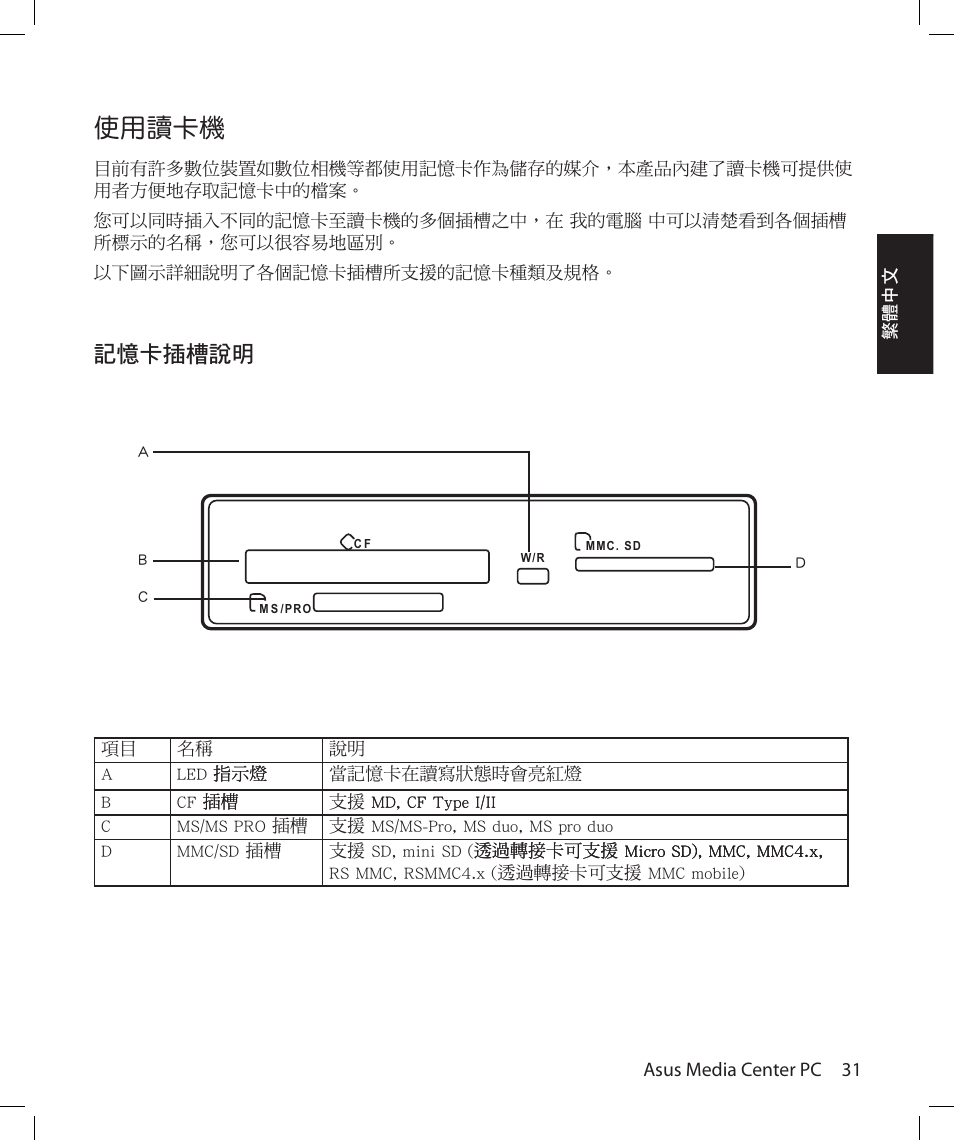 使用讀卡機, 記憶卡插槽說明 | Asus Asteio D22 User Manual | Page 79 / 210