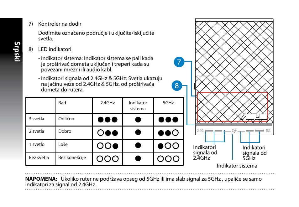 Srpsk i | Asus RP-N53 User Manual | Page 103 / 155