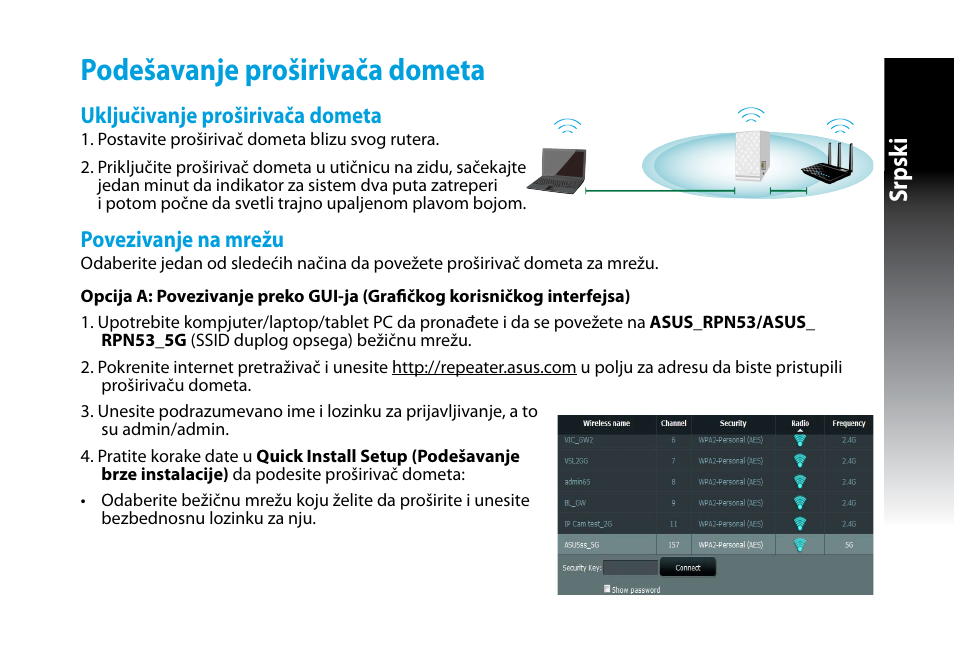 Podešavanje proširivača dometa, Srpsk i | Asus RP-N53 User Manual | Page 104 / 155