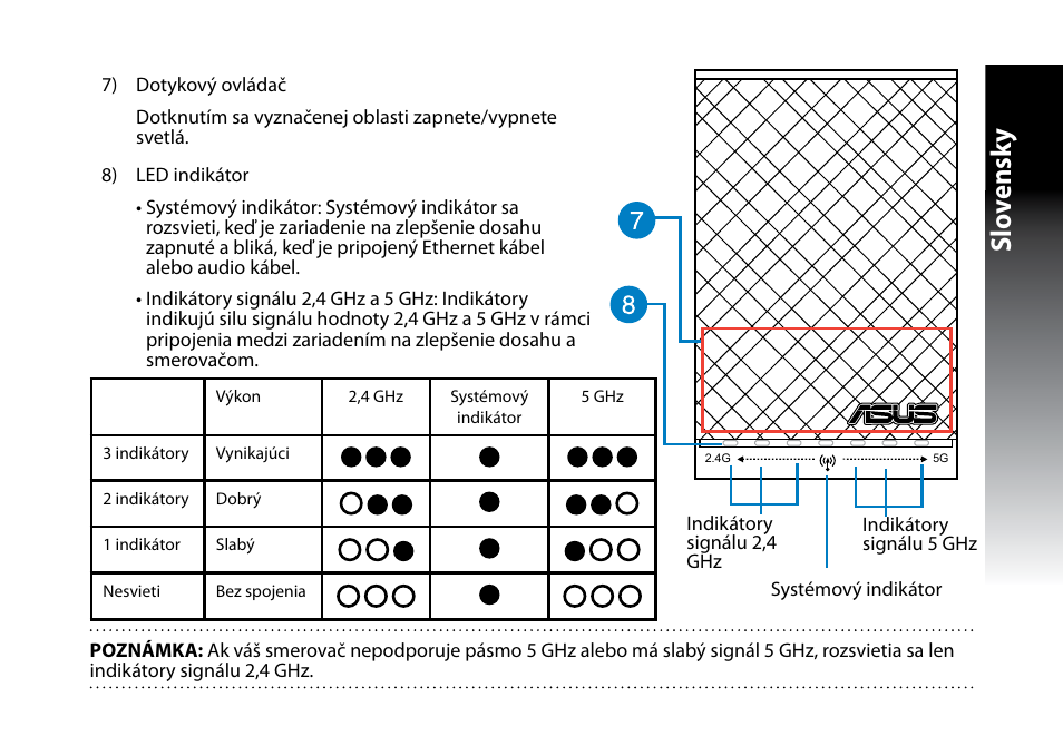 Slo vensk y | Asus RP-N53 User Manual | Page 112 / 155