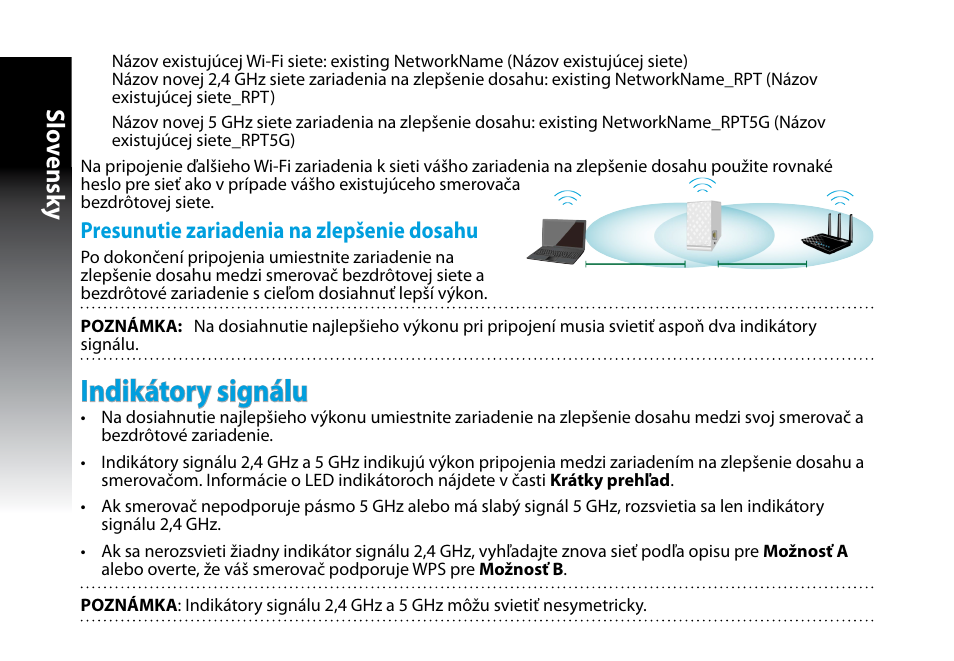 Indikátory signálu, Slo vensk y, Presunutie zariadenia na zlepšenie dosahu | Asus RP-N53 User Manual | Page 115 / 155