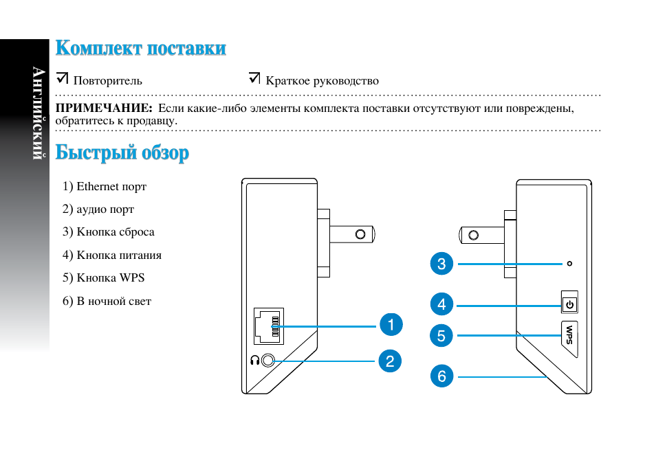 Комплект поставки, Быстрый обзор, Английский | Asus RP-N53 User Manual | Page 12 / 155