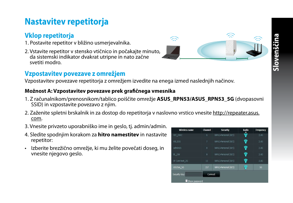 Nastavitev repetitorja, Slo venščina | Asus RP-N53 User Manual | Page 122 / 155