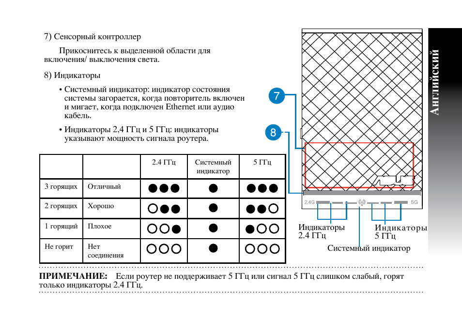 Английский | Asus RP-N53 User Manual | Page 13 / 155