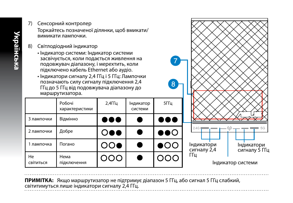 Укр аїнськ а | Asus RP-N53 User Manual | Page 139 / 155