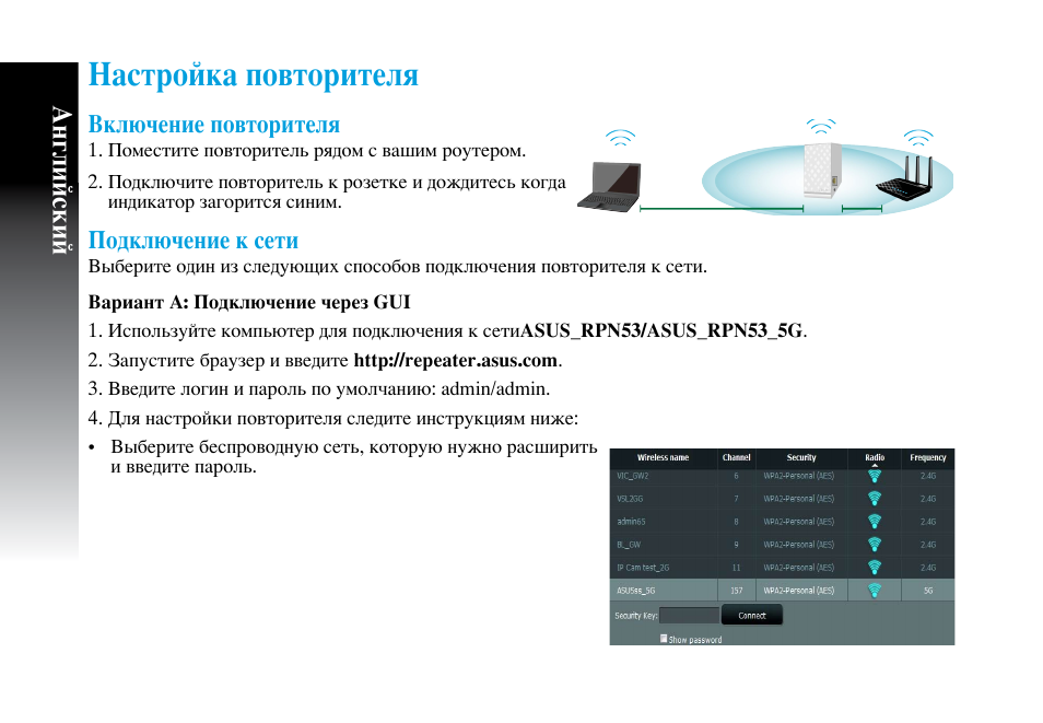 Настройка повторителя, Английский | Asus RP-N53 User Manual | Page 14 / 155