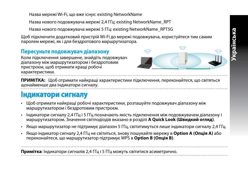 Індикатори сигналу, Укр аїнськ а, Пересуньте подовжувач діапазону | Asus RP-N53 User Manual | Page 142 / 155
