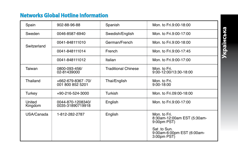 Укр аїнськ а, Networks global hotline information | Asus RP-N53 User Manual | Page 154 / 155