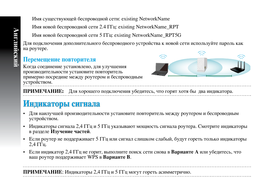 Индикаторы сигнала, Английский, Перемещение повторителя | Asus RP-N53 User Manual | Page 16 / 155