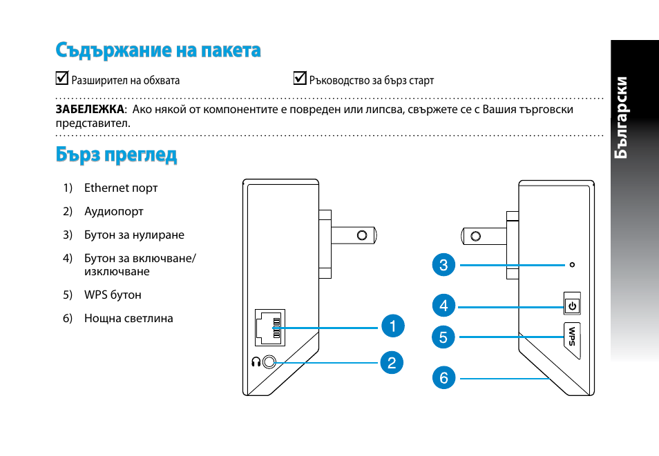 Съдържание на пакета, Бърз преглед, Бъ лг арски | Asus RP-N53 User Manual | Page 21 / 155