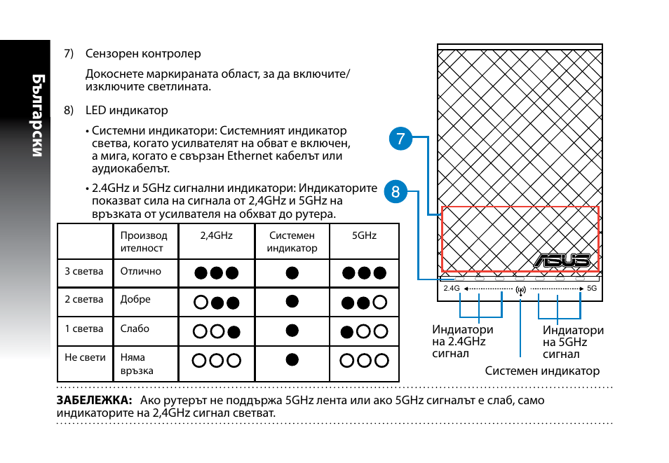 Бъ лг арски | Asus RP-N53 User Manual | Page 22 / 155