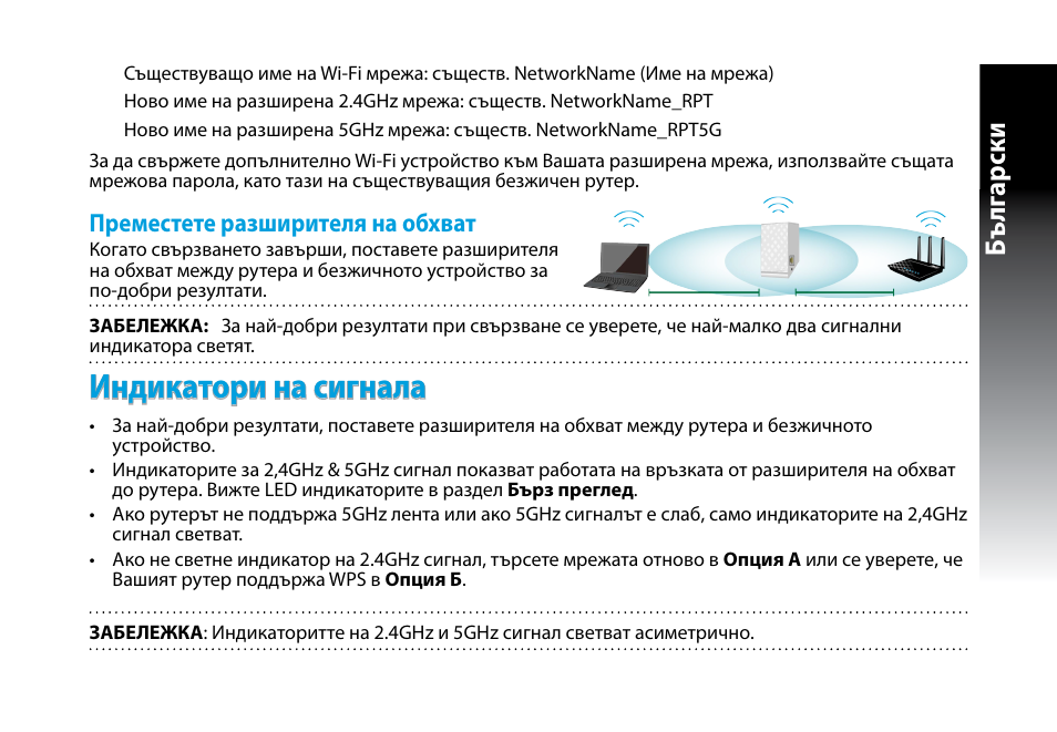 Индикатори на сигнала, Бъ лг арски, Преместете разширителя на обхват | Asus RP-N53 User Manual | Page 25 / 155