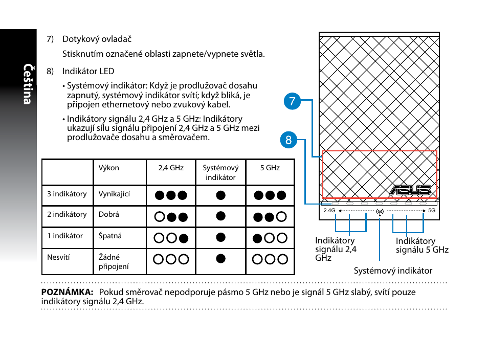 Čeština | Asus RP-N53 User Manual | Page 31 / 155