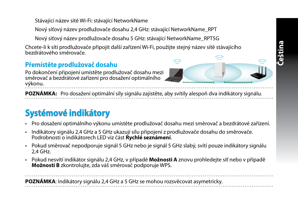 Systémové indikátory, Čeština, Přemístěte prodlužovač dosahu | Asus RP-N53 User Manual | Page 34 / 155