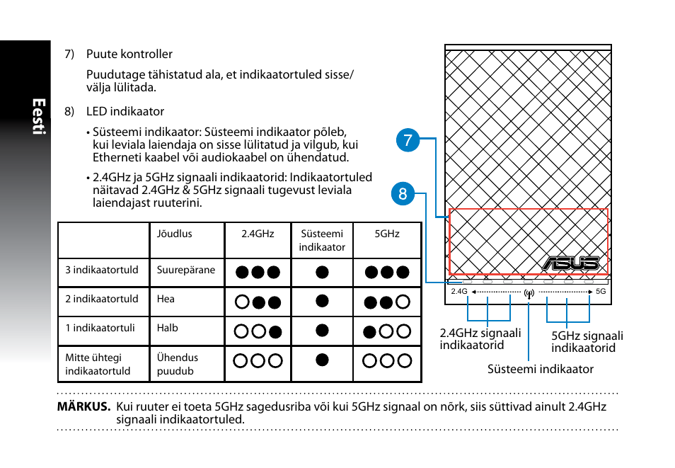 Eesti | Asus RP-N53 User Manual | Page 49 / 155