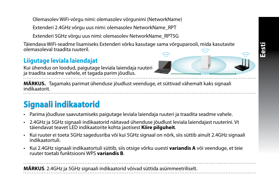 Signaali indikaatorid, Eesti, Liigutage leviala laiendajat | Asus RP-N53 User Manual | Page 52 / 155