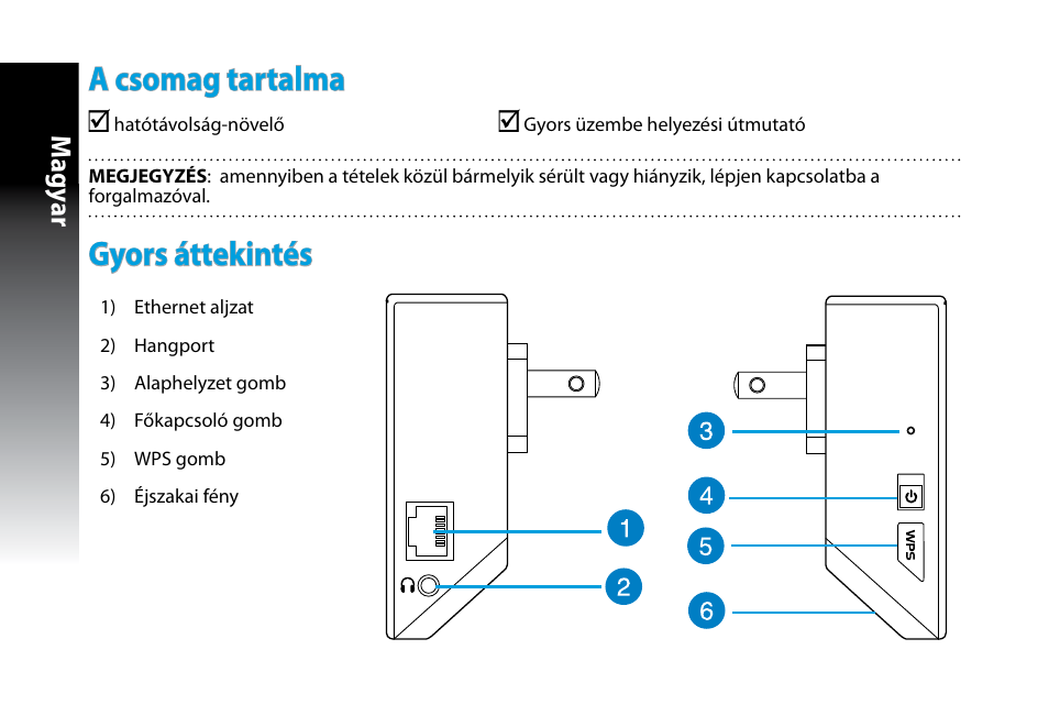 A csomag tartalma, Gyors áttekintés, Magy ar | Asus RP-N53 User Manual | Page 57 / 155