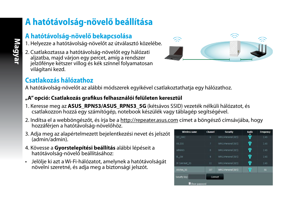 A hatótávolság-növelő beállítása, Magy ar | Asus RP-N53 User Manual | Page 59 / 155