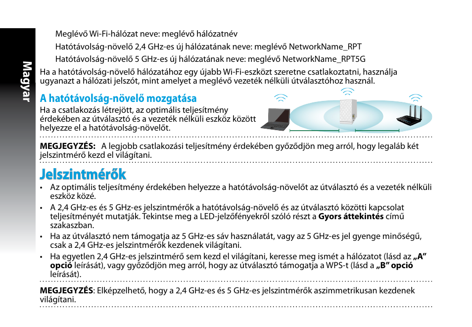 Jelszintmérők, Magy ar, A hatótávolság-növelő mozgatása | Asus RP-N53 User Manual | Page 61 / 155