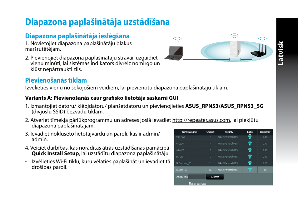 Diapazona paplašinātāja uzstādīšana, La tvisk | Asus RP-N53 User Manual | Page 68 / 155