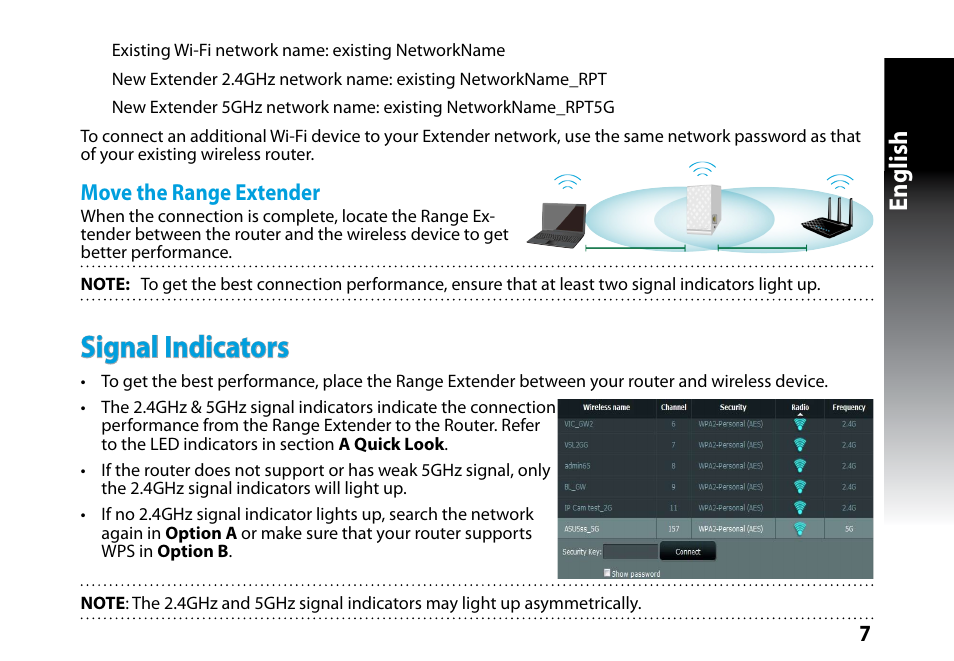 Signal indicators, English, Move the range extender | Asus RP-N53 User Manual | Page 7 / 155