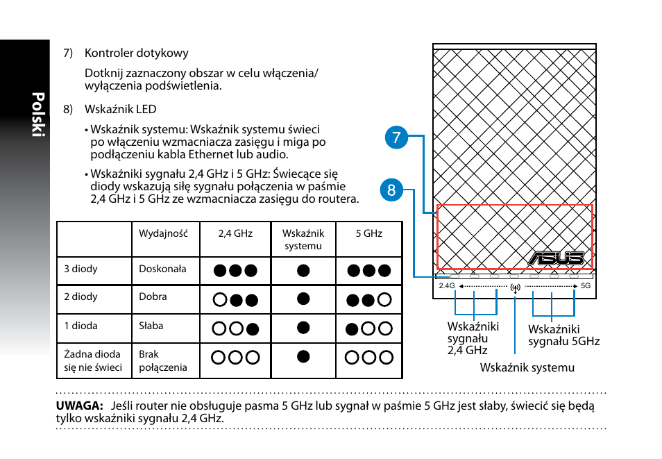 Polsk i | Asus RP-N53 User Manual | Page 85 / 155