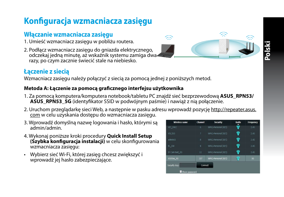 Konfiguracja wzmacniacza zasięgu, Polsk i | Asus RP-N53 User Manual | Page 86 / 155