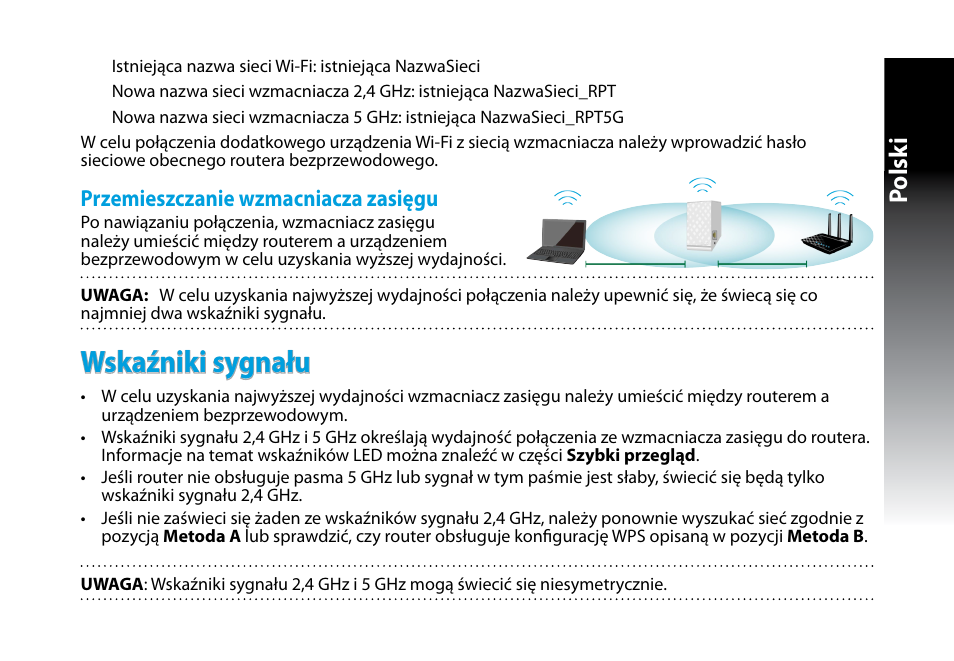 Wskaźniki sygnału, Polsk i, Przemieszczanie wzmacniacza zasięgu | Asus RP-N53 User Manual | Page 88 / 155