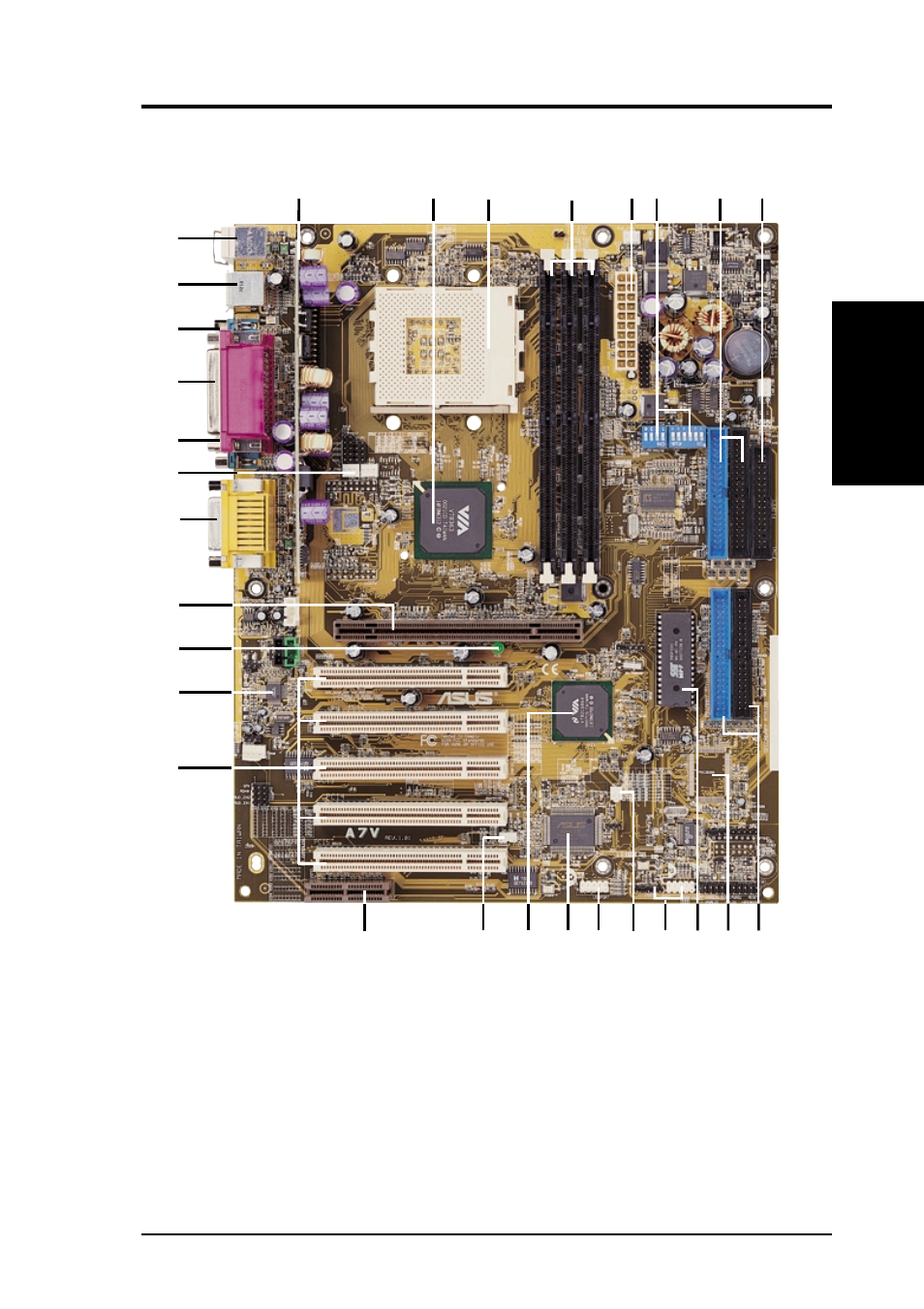 Features, 1 component locations | Asus A7V(MB) User Manual | Page 13 / 112