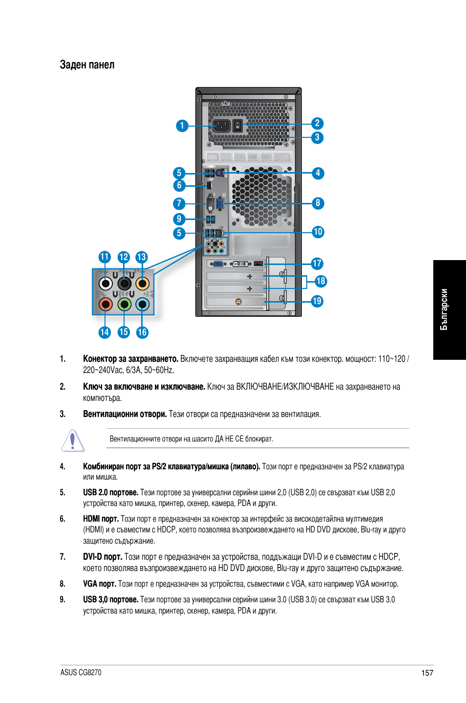 Заден панел | Asus CG8270 User Manual | Page 159 / 218