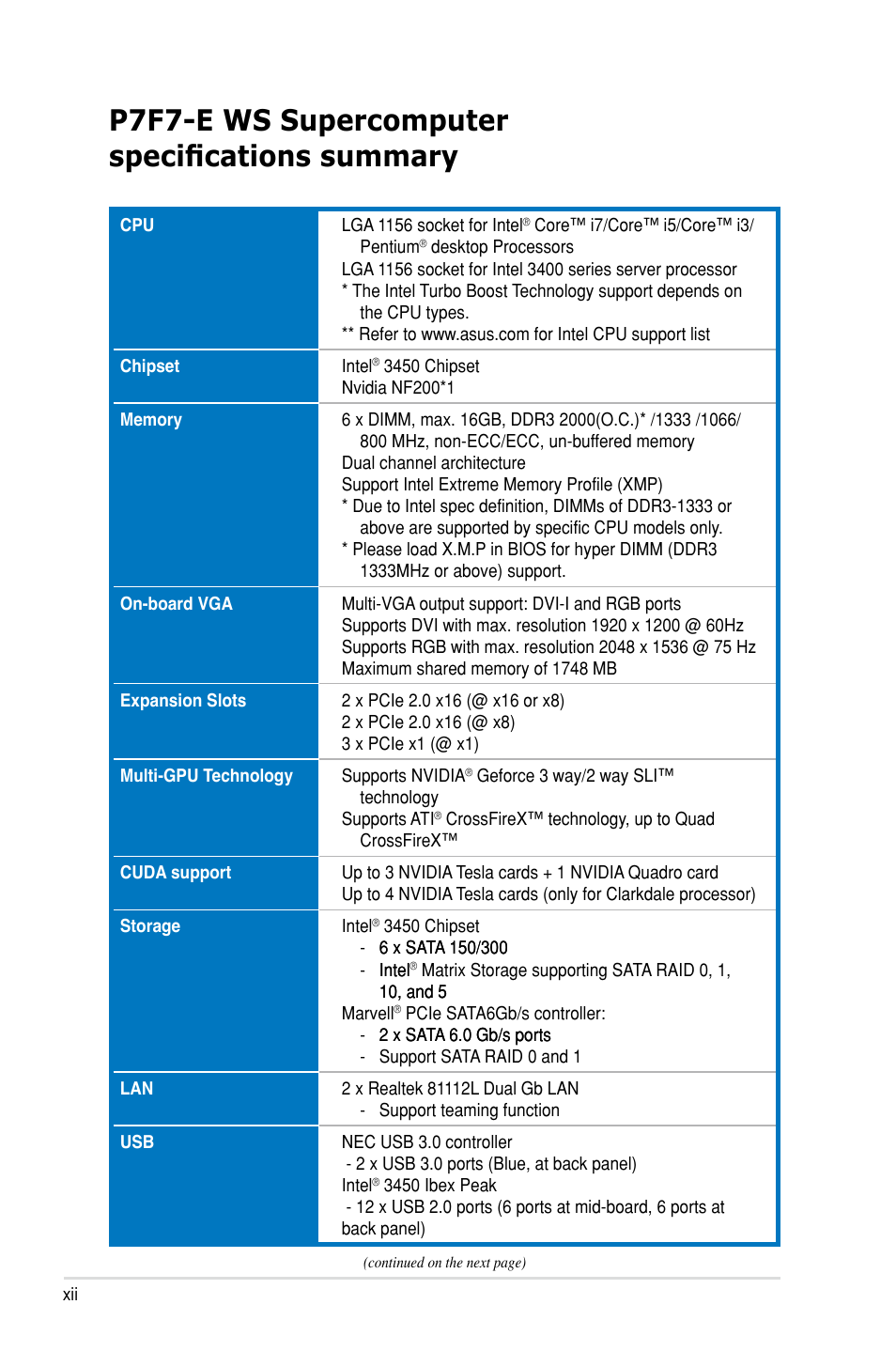 P7f7-e ws supercomputerspecifications summary, P7f7-e ws supercomputer specifications summary | Asus P7F7-E WS Supercomputer User Manual | Page 12 / 170