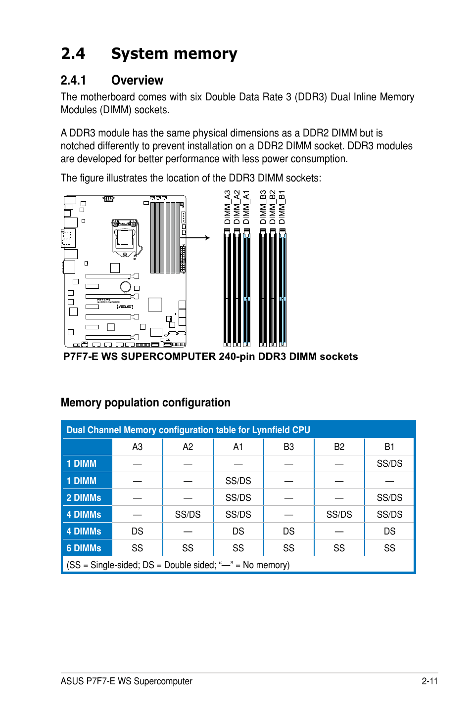 1 overview | Asus P7F7-E WS Supercomputer User Manual | Page 35 / 170