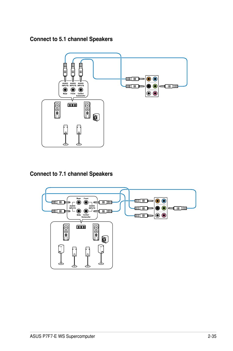 Asus P7F7-E WS Supercomputer User Manual | Page 59 / 170