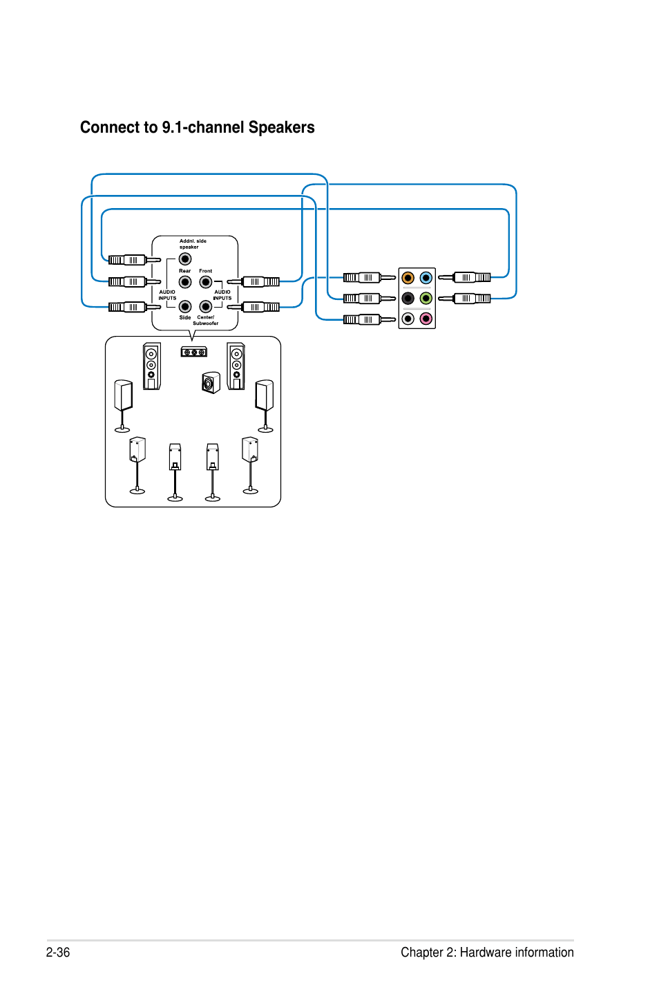 Asus P7F7-E WS Supercomputer User Manual | Page 60 / 170