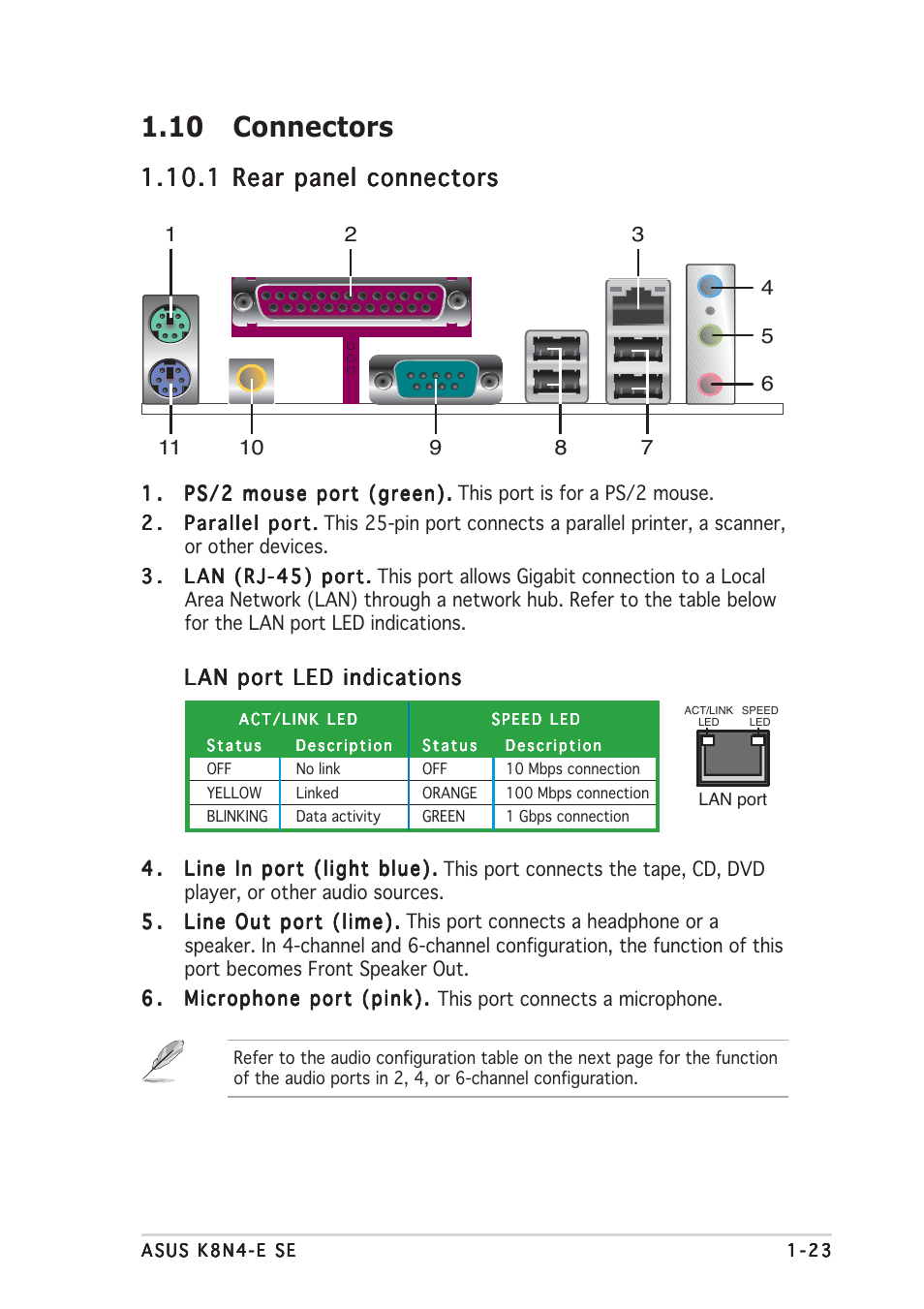 10 connectors | Asus K8N4-E SE User Manual | Page 35 / 90